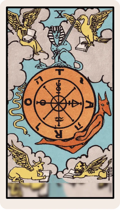 Wheel of Fortune, Rider-Waite tarot card